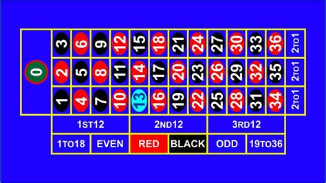 roulette wheel simulator custom.